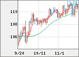 CADJPY