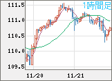 CADJPY