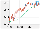 CNHJPY