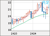 CNHJPY