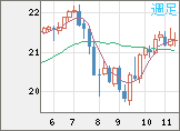 CNHJPY