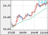 CNHJPY