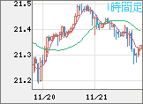 CNHJPY