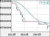 XBTJPY