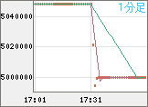 XBTJPY