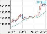 XBTJPY