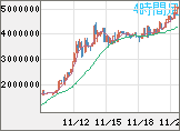 XBTJPY