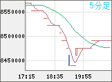 XBTJPY