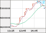 XBTJPY