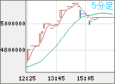 XBTJPY