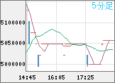 XBTJPY