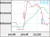 XBTJPY