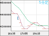 XBTJPY