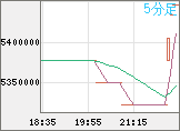 XBTJPY