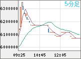 XBTJPY