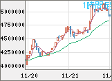 XBTJPY